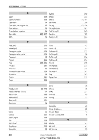 O
Open 363
OpenOrCreate 363
Operador 49
Operador de asignación 45
Operadores 73
Orientado a objetos 34
Override 287, 297
OWL 14
P
PadLeft() 270
PadRight() 271
Paso por copia 178
Paso por referencia 178
Passport 18
Peek() 244
Pop 233, 235
Private 281
Proceso 62
Protección de datos 329
Proyecto 19
Public 281
Push 233
R
ReadLine() 56, 172
Recolector de basura 17
Recursión 183
RemoveAt() 223
Replace() 271
Runtime 14
S
Sbyte 44
Seek() 354
SeekOrigin 353
Set 329
SetValue() 239
Singleton 338
Solución 20
Split() 272
Stack 232
Static 149, 154
Streams 350
String 45, 256
StringBuilder 261
SubString() 265
Switch 105
System.IO 364
T
Tipo 43
Toint32() 57
ToLower() 273
ToSingle() 58
ToString() 256
ToUpper() 274
Trim() 275
TrimEnd() 276
TrimStart() 276
Truncate 363
Try 387
Type Cast 312
U
Uint 45
Uling 45
UML 321
Ushort 45
Using 22
V
Variable 42
Vista de clases 28
Visual Basic 14
Visual Studio 2008 18
W
While 141
Write() 41
WriteLine 35
SERVICIOS AL LECTOR
394 www.redusers.com
13_C#2010_REAJUSTADO.qxd 8/9/10 4:36 PM Page 394
www.FreeLibros.me
 