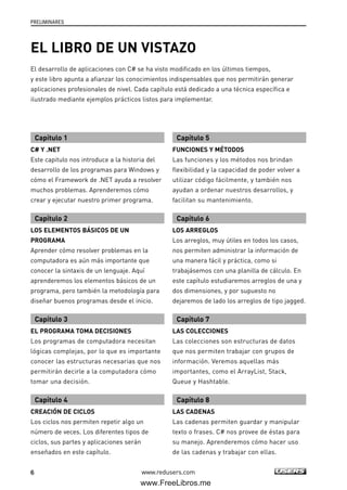 PRELIMINARES
6 www.redusers.com6
EL LIBRO DE UN VISTAZO
El desarrollo de aplicaciones con C# se ha visto modificado en los últimos tiempos,
y este libro apunta a afianzar los conocimientos indispensables que nos permitirán generar
aplicaciones profesionales de nivel. Cada capítulo está dedicado a una técnica específica e
ilustrado mediante ejemplos prácticos listos para implementar.
Capítulo 1
C# Y .NET
Este capitulo nos introduce a la historia del
desarrollo de los programas para Windows y
cómo el Framework de .NET ayuda a resolver
muchos problemas. Aprenderemos cómo
crear y ejecutar nuestro primer programa.
Capítulo 2
LOS ELEMENTOS BÁSICOS DE UN
PROGRAMA
Aprender cómo resolver problemas en la
computadora es aún más importante que
conocer la sintaxis de un lenguaje. Aquí
aprenderemos los elementos básicos de un
programa, pero también la metodología para
diseñar buenos programas desde el inicio.
Capítulo 3
EL PROGRAMA TOMA DECISIONES
Los programas de computadora necesitan
lógicas complejas, por lo que es importante
conocer las estructuras necesarias que nos
permitirán decirle a la computadora cómo
tomar una decisión.
Capítulo 4
CREACIÓN DE CICLOS
Los ciclos nos permiten repetir algo un
número de veces. Los diferentes tipos de
ciclos, sus partes y aplicaciones serán
enseñados en este capítulo.
Capítulo 5
FUNCIONES Y MÉTODOS
Las funciones y los métodos nos brindan
flexibilidad y la capacidad de poder volver a
utilizar código fácilmente, y también nos
ayudan a ordenar nuestros desarrollos, y
facilitan su mantenimiento.
Capítulo 6
LOS ARREGLOS
Los arreglos, muy útiles en todos los casos,
nos permiten administrar la información de
una manera fácil y práctica, como si
trabajásemos con una planilla de cálculo. En
este capítulo estudiaremos arreglos de una y
dos dimensiones, y por supuesto no
dejaremos de lado los arreglos de tipo jagged.
Capítulo 7
LAS COLECCIONES
Las colecciones son estructuras de datos
que nos permiten trabajar con grupos de
información. Veremos aquellas más
importantes, como el ArrayList, Stack,
Queue y Hashtable.
Capítulo 8
LAS CADENAS
Las cadenas permiten guardar y manipular
texto o frases. C# nos provee de éstas para
su manejo. Aprenderemos cómo hacer uso
de las cadenas y trabajar con ellas.
00_C#2010.qxd 8/6/10 8:14 PM Page 6
www.FreeLibros.me
 
