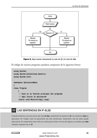 Figura 8. Aquí vemos claramente la ruta de if y la ruta de else.
El código de nuestro programa quedaría compuesto de la siguiente forma:
using System;
using System.Collections.Generic;
using System.Text;
namespace AplicacionBase
{
class Program
{
// Esta es la función principal del programa
// Aquí inicia la aplicación
static void Main(string[] args)
Pedir número
Inicio
Fin
Mostrar
"El número es
positivo"
Mostrar
"El número es
negativo"
Número>=0
SÍNO
La toma de decisiones
85www.redusers.com
Cuando tenemos una estructura del tipo if-else, solamente la sentencia if o la sentencia else se
ejecutará. En ningún caso se ejecutarán las dos sentencias. Solamente una de ellas puede
ejecutarse. Es importante tener esto en cuenta para evitar errores de lógica y no olvidar que else
siempre requiere de un if.
LAS SENTENCIAS EN IF-ELSE
03_C#2010_AJUSTADO.qxd 8/6/10 8:32 PM Page 85
www.FreeLibros.me
 