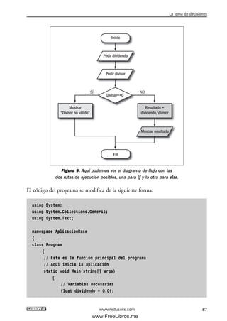 Figura 9. Aquí podemos ver el diagrama de flujo con las
dos rutas de ejecución posibles, una para if y la otra para else.
El código del programa se modifica de la siguiente forma:
using System;
using System.Collections.Generic;
using System.Text;
namespace AplicacionBase
{
class Program
{
// Esta es la función principal del programa
// Aquí inicia la aplicación
static void Main(string[] args)
{
// Variables necesarias
float dividendo = 0.0f;
Pedir dividendo
Pedir divisor
Mostrar resultado
Inicio
Fin
Mostrar
"Divisor no válido"
Resultado =
dividendo/divisor
Divisor==0
NOSÍ
La toma de decisiones
87www.redusers.com
03_C#2010_AJUSTADO.qxd 8/6/10 8:32 PM Page 87
www.FreeLibros.me
 