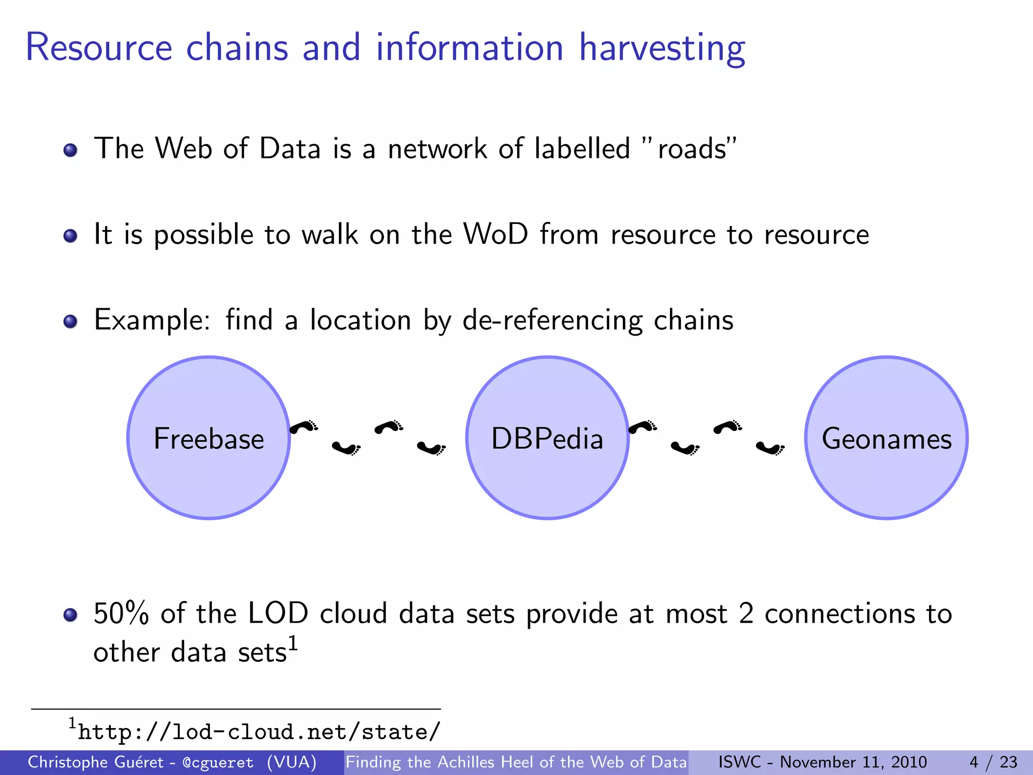Resource chains and information harvesting
The Web of Data is a network of labelled ”roads”
It is possible to walk on the WoD from resource to resource
Example: find a location by de-referencing chains
Freebase DBPedia Geonames
50% of the LOD cloud data sets provide at most 2 connections to
other data sets1
1
http://lod-cloud.net/state/
Christophe Guéret - @cgueret (VUA) Finding the Achilles Heel of the Web of Data ISWC - November 11, 2010 4 / 23
 