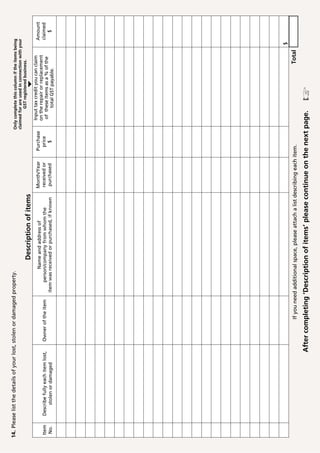 14. Please list the details of your lost, stolen or damaged property.                                                             Only complete this column if the items being
                                                                                                                                  claimed for are used in connection with your
                                                                                                                                            GST registered business.
                                                                           Description of items
                                                                                                                                      Input tax credit you can claim          Amount
                                                                        Name and address of              Month/Year    Purchase
                                                                                                                                      on the repair or replacement
 Item    Describe fully each item lost,   Owner of the item       person/company from whom the           received or    price                                                 claimed
                                                                                                                                       of these items as a % of the
  No.        stolen or damaged                                item was received or purchased, if known   purchased        $                 total GST payable.                    $




                                                                                                                                                                          $
                                                  If you need additional space, please attach a list describing each item.                                       Total

                                      After completing ‘Description of items’ please continue on the next page.
 