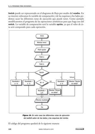 Switch puede ser representado en el diagrama de flujo por medio del rombo. En 
su interior colocamos la variable de comparación y de las esquinas o los lados po-demos 
sacar las diferentes rutas de ejecución que puede tener. Como ejemplo 
modificaremos el programa de las operaciones aritméticas para que haga uso del 
switch. La variable de comparación será la variable opción, ya que el valor de és-ta 
será comparado para cada operación. 
Inicio 
Mostrar menú 
1 2 3 4 Default 
Resultado = 
a - b 
Pedir a 
Opción 
B!= 0 
Resultado = 
a/b 
Mostrar "Divisor 
no válido" 
Figura 14. En este caso las diferentes rutas de ejecución 
del switch salen de los lados y las esquinas del rombo. 
Resultado = 
a + b 
El código del programa quedará de la siguiente manera: 
Mostrar "Opción 
no válida" 
Pedir opción 
Pedir b 
Mostrar resultado 
Fin 
SÍ 
NO 
Resultado = 
a • b 
3. EL PROGRAMA TOMA DECISIONES 
106 www.redusers.com 
 