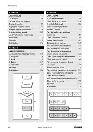 PRELIMINARES 
Capítulo 6 
LOS ARREGLOS 
Los arreglos 188 
Declaración de los arreglos 
de una dimensión 189 
Asignación y uso de valores 191 
Arreglos de dos dimensiones 196 
Arreglos de tipo jagged 205 
Los arreglos como parámetros 
a funciones 212 
Resumen 215 
Actividades 216 
Capítulo 7 
LAS COLECCIONES 
Las colecciones más importantes 218 
El ArrayList 218 
El Stack 232 
El Queue 241 
El Hashtable 249 
Resumen 253 
Actividades 254 
Inicio 
Inicialización 
Condición 
SÍ 
Código NO 
Incremento 
Fin 
Capítulo 8 
LAS CADENAS 
El uso de las cadenas 256 
Cómo declarar la cadena 256 
El método ToString() 256 
Cómo convertir y formatear 
fechas a cadenas 257 
Para darles formato a valores 
numéricos 259 
Cómo concatenar cadenas 260 
Uso de StringBuilder 261 
Comparación de cadenas 263 
Para encontrar una subcadena 264 
Para obtener una subcadena 265 
Para determinar si una cadena 
finaliza en una subcadena 266 
Cómo copiar una parte de la cadena 267 
Cómo insertar una cadena 268 
Para encontrar la posición de una 
subcadena 269 
Justificación del texto 270 
Para eliminar caracteres de la cadena 271 
Cómo reemplazar una subcadena 271 
Cómo dividir la cadena 272 
Intercambiar mayúsculas y minúsculas 273 
Cómo podar la cadena 275 
Resumen 277 
Actividades 278 
'H' 'o' 'l' 'a' 
'H' 'o' 'l' 'a' 
10 www.redusers.com 
'' 'm' 'u' 'n' 
'm' 'u' 'n' 'd' 'o' 
'r' 'e' 'd' 'o' 'n' 'd' 'o' 
 