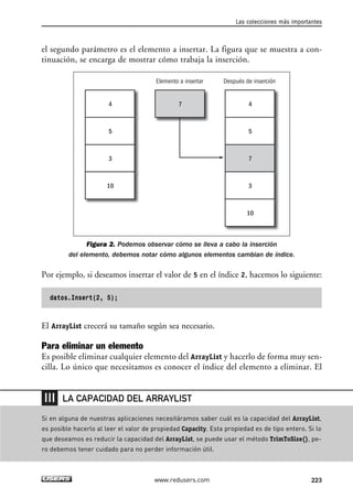 Las colecciones más importantes 
el segundo parámetro es el elemento a insertar. La figura que se muestra a con-tinuación, 
se encarga de mostrar cómo trabaja la inserción. 
4 
5 
3 
10 
Elemento a insertar Después de inserción 
7 4 
5 
7 
3 
10 
Figura 2. Podemos observar cómo se lleva a cabo la inserción 
del elemento, debemos notar cómo algunos elementos cambian de índice. 
Por ejemplo, si deseamos insertar el valor de 5 en el índice 2, hacemos lo siguiente: 
datos.Insert(2, 5); 
El ArrayList crecerá su tamaño según sea necesario. 
Para eliminar un elemento 
Es posible eliminar cualquier elemento del ArrayList y hacerlo de forma muy sen-cilla. 
Lo único que necesitamos es conocer el índice del elemento a eliminar. El 
LA CAPACIDAD DEL ARRAYLIST 
Si en alguna de nuestras aplicaciones necesitáramos saber cuál es la capacidad del ArrayList, 
es posible hacerlo al leer el valor de propiedad Capacity. Esta propiedad es de tipo entero. Si lo 
que deseamos es reducir la capacidad del ArrayList, se puede usar el método TrimToSize(), pe-ro 
debemos tener cuidado para no perder información útil. 
www.redusers.com 223 
 