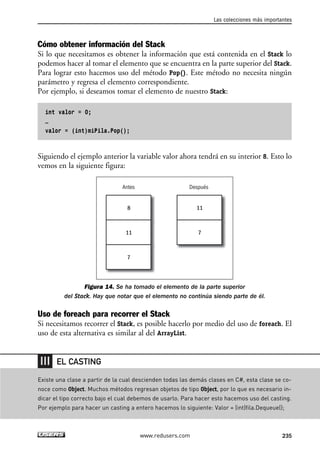 Las colecciones más importantes 
Cómo obtener información del Stack 
Si lo que necesitamos es obtener la información que está contenida en el Stack lo 
podemos hacer al tomar el elemento que se encuentra en la parte superior del Stack. 
Para lograr esto hacemos uso del método Pop(). Este método no necesita ningún 
parámetro y regresa el elemento correspondiente. 
Por ejemplo, si deseamos tomar el elemento de nuestro Stack: 
int valor = 0; 
… 
valor = (int)miPila.Pop(); 
Siguiendo el ejemplo anterior la variable valor ahora tendrá en su interior 8. Esto lo 
vemos en la siguiente figura: 
Antes Después 
8 
11 
7 
11 
7 
Figura 14. Se ha tomado el elemento de la parte superior 
del Stack. Hay que notar que el elemento no continúa siendo parte de él. 
Uso de foreach para recorrer el Stack 
Si necesitamos recorrer el Stack, es posible hacerlo por medio del uso de foreach. El 
uso de esta alternativa es similar al del ArrayList. 
Existe una clase a partir de la cual descienden todas las demás clases en C#, esta clase se co-noce 
como Object. Muchos métodos regresan objetos de tipo Object, por lo que es necesario in-dicar 
el tipo correcto bajo el cual debemos de usarlo. Para hacer esto hacemos uso del casting. 
Por ejemplo para hacer un casting a entero hacemos lo siguiente: Valor = (int)fila.Dequeue(); 
www.redusers.com 235 
EL CASTING 
 
