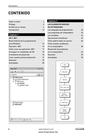 PRELIMINARES
8 www.redusers.com
Sobre el autor 4
Prólogo 5
El libro de un vistazo 6
Introducción 12
Capítulo 1
C# Y .NET
Breve historia de la programación
para Windows 14
Descubrir .NET 15
Cómo crear una aplicación .NET 17
Conseguir un compilador de C# 18
El ambiente de desarrollo 18
Crear nuestra primera aplicación 19
Resumen 29
Actividades 30
Capítulo 2
LOS ELEMENTOS BÁSICOS
DE UN PROGRAMA
Los lenguajes de programación 32
Los programas de computadora 32
Las variables 42
Operaciones aritméticas 49
Cómo pedirle datos al usuario 56
Cómo resolver problemas
en la computadora 60
Resolución de problemas
en la computadora 64
Resumen 69
Actividades 70
Pedir ancho
Pedir alto
Mostrar área
Mostrar
perímetro
Área = ancho • alto
Perímetro =
(ancho + alto) • 2
Inicio
Fin
CONTENIDO
00_C#2010.qxd 8/6/10 8:14 PM Page 8
www.FreeLibros.me
 