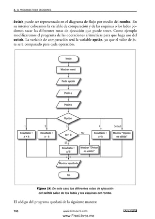 Switch puede ser representado en el diagrama de flujo por medio del rombo. En
su interior colocamos la variable de comparación y de las esquinas o los lados po-
demos sacar las diferentes rutas de ejecución que puede tener. Como ejemplo
modificaremos el programa de las operaciones aritméticas para que haga uso del
switch. La variable de comparación será la variable opción, ya que el valor de és-
ta será comparado para cada operación.
Figura 14. En este caso las diferentes rutas de ejecución
del switch salen de los lados y las esquinas del rombo.
El código del programa quedará de la siguiente manera:
Mostrar menú
Resultado =
a + b
Resultado =
a - b
Resultado =
a/b
Mostrar "Divisor
no válido"
Mostrar "Opción
no válida"
Pedir opción
Pedir b
Mostrar resultado
Pedir a
Inicio
Fin
Opción
B!= 0
SÍ
NO
3 4 Default1 2
Resultado =
a • b
3. EL PROGRAMA TOMA DECISIONES
106 www.redusers.com
03_C#2010_AJUSTADO.qxd 8/6/10 8:32 PM Page 106
www.FreeLibros.me
 