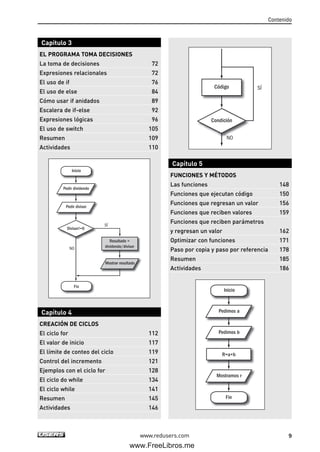 Contenido
9www.redusers.com
Capítulo 3
EL PROGRAMA TOMA DECISIONES
La toma de decisiones 72
Expresiones relacionales 72
El uso de if 76
El uso de else 84
Cómo usar if anidados 89
Escalera de if-else 92
Expresiones lógicas 96
El uso de switch 105
Resumen 109
Actividades 110
Capítulo 4
CREACIÓN DE CICLOS
El ciclo for 112
El valor de inicio 117
El límite de conteo del ciclo 119
Control del incremento 121
Ejemplos con el ciclo for 128
El ciclo do while 134
El ciclo while 141
Resumen 145
Actividades 146
Pedir dividendo
Pedir divisor
Mostrar resultado
Inicio
Fin
Resultado =
dividendo/divisor
Divisor!=0
SÍ
NO
Capítulo 5
FUNCIONES Y MÉTODOS
Las funciones 148
Funciones que ejecutan código 150
Funciones que regresan un valor 156
Funciones que reciben valores 159
Funciones que reciben parámetros
y regresan un valor 162
Optimizar con funciones 171
Paso por copia y paso por referencia 178
Resumen 185
Actividades 186
R=a+b
Pedimos b
Mostramos r
Pedimos a
Inicio
Fin
Condición
SÍ
NO
Código
00_C#2010.qxd 8/6/10 8:14 PM Page 9
www.FreeLibros.me
 