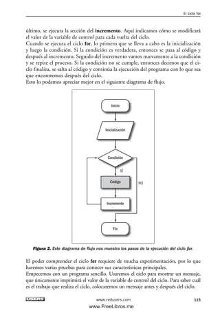 último, se ejecuta la sección del incremento. Aquí indicamos cómo se modificará
el valor de la variable de control para cada vuelta del ciclo.
Cuando se ejecuta el ciclo for, lo primero que se lleva a cabo es la inicialización
y luego la condición. Si la condición es verdadera, entonces se pasa al código y
después al incremento. Seguido del incremento vamos nuevamente a la condición
y se repite el proceso. Si la condición no se cumple, entonces decimos que el ci-
clo finaliza, se salta al código y continúa la ejecución del programa con lo que sea
que encontremos después del ciclo.
Esto lo podemos apreciar mejor en el siguiente diagrama de flujo.
Figura 2. Este diagrama de flujo nos muestra los pasos de la ejecución del ciclo for.
El poder comprender el ciclo for requiere de mucha experimentación, por lo que
haremos varias pruebas para conocer sus características principales.
Empecemos con un programa sencillo. Usaremos el ciclo para mostrar un mensaje,
que únicamente imprimirá el valor de la variable de control del ciclo. Para saber cuál
es el trabajo que realiza el ciclo, colocaremos un mensaje antes y después del ciclo.
Inicialización
Inicio
Fin
Condición
SÍ
NOCódigo
Incremento
El ciclo for
115www.redusers.com
04_C#2010_AJUSTADO.qxd 8/6/10 8:32 PM Page 115
www.FreeLibros.me
 