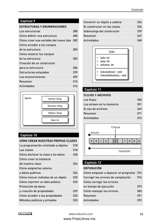 Contenido
11www.redusers.com
Capítulo 9
ESTRUCTURAS Y ENUMERACIONES
Las estructuras 280
Cómo definir una estructura 280
Cómo crear una variable del nuevo tipo 282
Cómo acceder a los campos
de la estructura 283
Cómo mostrar los campos
de la estructura 283
Creación de un constructor
para la estructura 286
Estructuras enlazadas 299
Las enumeraciones 309
Resumen 315
Actividades 316
Capítulo 10
CÓMO CREAR NUESTRAS PROPIAS CLASES
La programación orientada a objetos 318
Las clases 318
Cómo declarar la clase y los datos 320
Cómo crear la instancia
de nuestra clase 324
Cómo asignarles valores
a datos publicos 324
Cómo invocar métodos de un objeto 325
Cómo imprimir un dato público 325
Protección de datos
y creación de propiedades 329
Cómo acceder a las propiedades 333
Métodos públicos y privados 333
Agenda Nombre: String
Dirección: String
Teléfono: String
Edad: Int
Convertir un objeto a cadena 334
El constructor en las clases 336
Sobrecarga del constructor 339
Resumen 347
Actividades 348
Capítulo 11
FLUJOS Y ARCHIVOS
Los flujos 350
Los stream en la memoria 351
El uso de archivos 363
Resumen 371
Actividades 372
Capítulo 12
DEPURACIÓN
Cómo empezar a depurar un programa 374
Corregir los errores de compilación 374
Cómo corregir los errores
en tiempo de ejecución 379
Cómo manejar los errores 383
Resumen 391
Actividades 392
Tamaño
Capacidad
P. Actual
H O L A A T O D O
Cubo
+ lado: int
+ área: int
+ volumen: int
+ CalculaArea() : void
+ CalculaVolumen() : void
00_C#2010.qxd 8/6/10 8:14 PM Page 11
www.FreeLibros.me
 