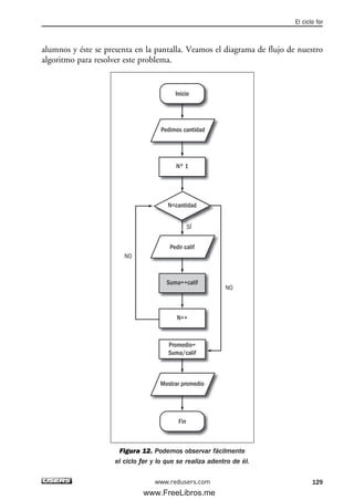 alumnos y éste se presenta en la pantalla. Veamos el diagrama de flujo de nuestro
algoritmo para resolver este problema.
Figura 12. Podemos observar fácilmente
el ciclo for y lo que se realiza adentro de él.
Pedimos cantidad
Pedir calif
Mostrar promedio
Inicio
Fin
N<cantidad
SÍ
NO
NO
Nº 1
Suma=+calif
N++
Promedio=
Suma/calif
El ciclo for
129www.redusers.com
04_C#2010_AJUSTADO.qxd 8/6/10 8:33 PM Page 129
www.FreeLibros.me
 