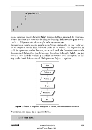 if (opcion == 4)
{
}
}
}
}
Como vemos en nuestra función Main() tenemos la lógica principal del programa.
Hemos dejado en este momento los bloques de código de los if vacíos para ir colo-
cando el código correspondiente según vallamos avanzando.
Empecemos a crear la función para la suma. Como esta función no va a recibir da-
tos ni a regresar valores, todo se llevará a cabo en su interior. Será responsable de
pedir los operandos, realizar la suma y mostrar el resultado. Entonces colocamos la
declaración de la función. Esto lo hacemos después de la función Main(), hay que
recordar tener cuidado con los { }. También les debemos crear su diagrama de flu-
jo y resolverlas de la forma usual. El diagrama de flujo es el siguiente.
Figura 3. Éste es el diagrama de flujo de la función, también debemos hacerlos.
Nuestra función queda de la siguiente forma:
static void Suma()
R=a+b
Pedimos b
Mostramos r
Pedimos a
Inicio
Fin
Las funciones
153www.redusers.com
05_C#2010_AJUSTADO.qxd 8/6/10 8:33 PM Page 153
www.FreeLibros.me
 