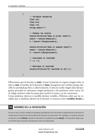 {
// Variables necesarias
float a=0;
float b=0;
float r=0;
string numero=””;
// Pedimos los valores
Console.WriteLine(“Dame el primer numero”);
numero = Console.ReadLine();
a = Convert.ToSingle(numero);
Console.WriteLine(“Dame el segundo numero”);
numero = Console.ReadLine();
b = Convert.ToSingle(numero);
// Calculamos el resultado
r = a + b;
// Mostramos el resultado
Console.WriteLine(“El resultado es {0}”,r);
}
Observamos que la función es static. Como la función no regresa ningún valor su
tipo es void, el nombre de la función es Suma. Escogemos este nombre porque des-
cribe la actividad que lleva a cabo la función. Como no recibe ningún dato del pro-
grama principal no colocamos ningún parámetro y los paréntesis están vacíos. En
el código tenemos todos los pasos para resolver la suma y ya los conocemos.
Como podemos observar es posible declarar variables. Debemos saber que las va-
riables que se declaran adentro de la función se conocen como variables locales y
5. FUNCIONES Y MÉTODOS
154 www.redusers.com
Un error muy común cuando se empieza a programar las funciones es equivocarse al escribir el
nombre de la función de forma diferente durante la invocación. Por ejemplo, si nuestra función
se declara como Suma() cuando la invocamos no podemos usar suma(). La invocación debe usar
el nombre de la función exactamente como fue declarado.
NOMBRE EN LA INVOCACIÓN
05_C#2010_AJUSTADO.qxd 8/6/10 8:33 PM Page 154
www.FreeLibros.me
 