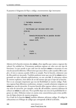 Si pasamos el diagrama de flujo a código, encontraremos algo interesante:
static float Division(float a, float b)
{
// Variables necesarias
float r=0;
// Verificamos por division entre cero
if(b==0)
{
Console.WriteLine(“No es posible dividir
entre cero”);
return 0.0f;
}
else
{
r=a/b;
return r;
}
}
Adentro de la función tenemos dos return. ¿Esto significa que vamos a regresar dos
valores? En realidad no. Únicamente podemos regresar un valor con este tipo de
funciones. Lo que sucede es que cada uno de nuestros return se encuentra en una
ruta de ejecución diferente. Observemos que una se lleva a cabo cuando el if se cum-
ple y el otro se ejecuta cuando el if no se cumple. Para la función, solamente uno
de ellos podrá ser ejecutado. También podemos notar que uno de los return está re-
gresando un valor colocado explícitamente, en este caso 0.0. Si colocamos valores
de retorno explícitos, éstos deben de ser del mismo tipo que el tipo de la función.
Éste es un concepto importante que nos da flexibilidad en nuestro código. Pode-
mos regresar bajo diferentes condiciones, siempre y cuando solamente tengamos un
return por ruta de ejecución. Si nuestra función debe regresar valores y tenemos va-
rias rutas de ejecución, por ejemplo, varios if o if anidados, entonces debemos de
colocar un return en cada ruta. No es posible dejar una ruta sin la posibilidad de re-
gresar un valor. Debemos tomar en cuenta estas características para evitar proble-
mas de lógica dentro de nuestro programa.
En el lado de la función Main() también debemos adicionar código. El código lo
colocaremos en el bloque de código que corresponde al if de la división.
5. FUNCIONES Y MÉTODOS
164 www.redusers.com
05_C#2010_AJUSTADO.qxd 8/6/10 8:33 PM Page 164
www.FreeLibros.me
 