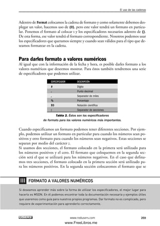 Adentro de Format colocamos la cadena de formato y como solamente debemos des-
plegar un valor, hacemos uso de {0}, pero este valor tendrá un formato en particu-
lar. Ponemos el formato al colocar : y los especificadores necesarios adentro de {}.
De esta forma, ese valor tendrá el formato correspondiente. Nosotros podemos usar
los especificadores que queramos siempre y cuando sean válidos para el tipo que de-
seamos formatear en la cadena.
Para darles formato a valores numéricos
Al igual que con la información de la fecha y hora, es posible darles formato a los
valores numéricos que deseemos mostrar. Para éstos también tendremos una serie
de especificadores que podemos utilizar.
ESPECIFICADOR DESCRIPCIÓN
# Dígito
. Punto decimal
, Separador de miles
% Porcentaje
E0 Notación científica
; Separador de secciones
Tabla 2. Éstos son los especificadores
de formato para los valores numéricos más importantes.
Cuando especificamos un formato podemos tener diferentes secciones. Por ejem-
plo, podemos utilizar un formato en particular para cuando los números sean po-
sitivos y otro formato para cuando los números sean negativos. Estas secciones se
separan por medio del carácter ;.
Si usamos dos secciones, el formato colocado en la primera será utilizado para
los números positivos y el cero. El formato que coloquemos en la segunda sec-
ción será el que se utilizará para los números negativos. En el caso que defina-
mos tres secciones, el formato colocado en la primera sección será utilizado pa-
ra los números positivos. En la segunda sección colocaremos el formato que se
El uso de las cadenas
259www.redusers.com
Si deseamos aprender más sobre la forma de utilizar los especificadores, el mejor lugar para
hacerlo es MSDN. En él podemos encontrar toda la documentación necesaria y ejemplos útiles
que usaremos como guía para nuestros propios programas. Dar formato no es complicado, pero
requiere de experimentación para aprenderlo correctamente.
FORMATO A VALORES NUMÉRICOS
08_C#2010_AJUSTADO.qxd 8/9/10 11:22 AM Page 259
www.FreeLibros.me
 