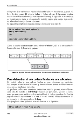 Para poder usar este método necesitamos contar con dos parámetros, que son va-
lores de tipo entero. El primero indica el índice adentro de la cadena original
donde inicia la subcadena que nos interesa obtener y el segundo es la cantidad
de caracteres que tiene la subcadena. El método regresa una cadena que contie-
ne a la subcadena que hemos obtenido.
El siguiente ejemplo nos muestra cómo podemos usar este método:
String cadena=”Hola mundo redondo”;
String resultado=””;
...
...
resultado=cadena.Substring(5,5);
Ahora la cadena resultado tendrá en su interior a “mundo”, que es la subcadena que
hemos obtenido de la variable cadena.
Figura 5. A partir del índice y la cantidad de caracteres se extrae la subcadena.
Para determinar si una cadena finaliza en una subcadena
Es posible saber si una cadena finaliza en una subcadena en particular.
Por ejemplo, si analizamos la cadena, y ésta termina en punto, o si la cadena ter-
mina en una palabra en particular.
Al igual que en los casos anteriores, tenemos un método que nos permite llevar a
cabo esto. El método es EndsWith() y necesita un parámetro, que será la subca-
dena que deseamos verificar en la terminación de la cadena principal. La función
regresa un valor de tipo bool, si es true la cadena termina en la subcadena en ca-
so contrario el valor regresado es de false.
Un ejemplo de cómo podemos usar esta función es el siguiente:
String cadena1 = “Juan Pedro Lopez”;
5
5
'H' 'o' 'l' 'a' '' '''m' 'u' 'n' 'd' 'o'
'm' 'u' 'n' 'd' 'o'
'r' 'n''o''e' 'd' 'o''d'
8. LAS CADENAS
266 www.redusers.com
08_C#2010_AJUSTADO.qxd 8/9/10 11:23 AM Page 266
www.FreeLibros.me
 