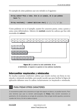 Un ejemplo de cómo podemos usar este método es el siguiente:
String cadena1=”Hola a todos. Este es un ejemplo, de lo que podemos
hacer.”);
String resultado[] = cadena1.Split(new char[] { ‘,’, ‘.’, ‘;’ });
Como podemos ver en el ejemplo, usamos los caracteres punto, coma y punto y
coma como delimitadores. Adentro de resultado estarán las cadenas que han sido
recortadas de cadena1.
Figura 10. La cadena ha sido subdividida. Al ser
el delimitador, el espacio no aparece en las cadenas resultantes.
Intercambiar mayúsculas y minúsculas
En muchas ocasiones tendremos cadenas que estarán escritas con letras en ma-
yúscula y minúscula mezcladas, pero puede suceder que para facilitar la lógica de
aplicación debamos tener la cadena exclusivamente en mayúscula o minúscula.
'H' 'o' 'l' 'a'
'H' 'o' 'l' 'a'
'' '''m' 'u' 'n' 'd' 'o'
'm' 'u' 'n' 'd' 'o'
'r' 'n''o''e' 'd' 'o''d'
'r' 'n''o''e' 'd' 'o''d'
El uso de las cadenas
273www.redusers.com
Si necesitamos podar otros caracteres en lugar del espacio en blanco, es posible hacerlo. Para
esto tenemos que usar la versión sobrecargada de Trim(). Esta versión necesitará un
parámetro. En él colocamos un arreglo de caracteres. Este arreglo tendrá aquellos caracteres
a podar del inicio y fin de la cadena original.
PARA PODAR OTROS CARACTERES
08_C#2010_AJUSTADO.qxd 8/9/10 11:23 AM Page 273
www.FreeLibros.me
 