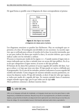 De igual forma es posible crear el diagrama de clases correspondiente al prisma:
Figura 2. Esta figura nos muestra
el diagrama de clases para el prisma.
Los diagramas anteriores se pueden leer fácilmente. Hay un rectángulo que re-
presenta a la clase. El rectángulo está dividido en tres secciones. La sección supe-
rior, que es utilizada para colocar el nombre de la clase, la sección intermedia, que
se usa para indicar los datos que tendrá la clase y la sección inferior, que es para
indicar cuáles son los métodos a utilizar.
El acceso se muestra por medio de los signos + o -. Cuando usamos el signo más es-
tamos indicando que ese dato o método tiene un acceso del tipo público. En el ca-
so de que coloquemos el signo menos, el acceso es del tipo privado.
El formato de los datos lleva primero el acceso seguido del nombre del dato. Lue-
go se coloca : y el tipo que tiene este dato. El tipo puede ser nativo o definido por
el programador. En el caso de los métodos, primero indicamos el acceso seguido del
nombre del método. Como ninguno de nuestros métodos necesita parámetros, en-
tonces los dejamos vacíos. El tipo del método, es decir el tipo de valor que regresa,
se indica por medio de : seguido del tipo. En nuestro ejemplo hasta el momento
ningún método regresa algo, por lo que todos son de tipo void.
Ahora podemos comenzar a declarar nuestras clases:
Prisma
+ alto: int
+ ancho: int
+ área: int
+ espesor: int
+ volumen: int
+ CalculaArea() : void
+ CalculaVolumen() : void
- AreaRectangulo(): void
10. CÓMO CREAR NUESTRAS PROPIAS CLASES
322 www.redusers.com
UML es un lenguaje unificado de modelado, un lenguaje visual que nos sirve para llevar a cabo
diagramas y modelado de sistemas. Resulta muy útil en la programación y el diseño orientado a
objetos, ya que facilita el diseño y la depuración de la aplicación aun antes de que se escriba una
línea de código. Es recomendable buscar información adicional sobre éste y aprenderlo.
EL USO DE UML
10_C#2010_AJUSTADO.qxd 8/6/10 8:38 PM Page 322
www.FreeLibros.me
 