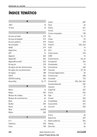 SERVICIOS AL LECTOR
392 www.redusers.com
#
.NET 15
16 bits 16
A
Acceso privado 319
Acceso protegido 319
Acceso público 319
Acumulador 123
Add() 219
Algoritmo 33
API 14
Append 363
Append() 262
AppendFormat() 262
ArrayList 218
Arreglos de dos dimensiones 196
Arreglos de una dimensión 189
Arreglos 188
ASCII 364
ASCIIEncoding 364
Assembly 16, 17
B
Basic 14
Begin 353
Bloque de código 34
Bloque de comentarios 46
Bool 44
Buffer 359
Build 24
Byte 44/350
Bytes 350
C
C++ 14
Cadenas 256
Case 105
Catch 387
Char 44
Chars 261
Ciclos 111
Ciclos enlazados 198
CIL 16, 17
Clase 23
Clases 318
Clear() 236, 245
CLR 15
CLS 16
Colecciones 218
COM 15
Comentarios 45, 46
Compare() 263
Compilador 15
Concatenar 260
Console 27, 35
Console Application 20
Constructor 238
Contador 123
Contains() 236, 244, 264
ContainsValue() 252
Convert 57
CopyTo() 267
Count 245
Cpp 21
Create 363
CreateNew 363
CultureInfo 274
Current 353
D
D.O.S. 25
DateTime 257
Datos públicos 324
Debug 25
Decimal 44
ÍNDICE TEMÁTICO
13_C#2010_REAJUSTADO.qxd 8/9/10 4:36 PM Page 392
www.FreeLibros.me
 