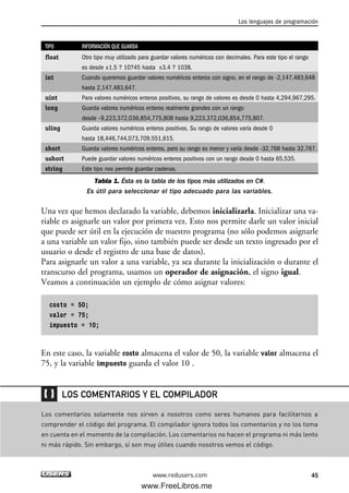 TIPO INFORMACIÓN QUE GUARDA
float Otro tipo muy utilizado para guardar valores numéricos con decimales. Para este tipo el rango
es desde ±1.5 ? 10?45 hasta ±3.4 ? 1038.
int Cuando queremos guardar valores numéricos enteros con signo, en el rango de -2,147,483,648
hasta 2,147,483,647.
uint Para valores numéricos enteros positivos, su rango de valores es desde 0 hasta 4,294,967,295.
long Guarda valores numéricos enteros realmente grandes con un rango
desde –9,223,372,036,854,775,808 hasta 9,223,372,036,854,775,807.
uling Guarda valores numéricos enteros positivos. Su rango de valores varía desde 0
hasta 18,446,744,073,709,551,615.
short Guarda valores numéricos enteros, pero su rango es menor y varía desde -32,768 hasta 32,767.
ushort Puede guardar valores numéricos enteros positivos con un rango desde 0 hasta 65,535.
string Este tipo nos permite guardar cadenas.
Tabla 1. Ésta es la tabla de los tipos más utilizados en C#.
Es útil para seleccionar el tipo adecuado para las variables.
Una vez que hemos declarado la variable, debemos inicializarla. Inicializar una va-
riable es asignarle un valor por primera vez. Esto nos permite darle un valor inicial
que puede ser útil en la ejecución de nuestro programa (no sólo podemos asignarle
a una variable un valor fijo, sino también puede ser desde un texto ingresado por el
usuario o desde el registro de una base de datos).
Para asignarle un valor a una variable, ya sea durante la inicialización o durante el
transcurso del programa, usamos un operador de asignación, el signo igual.
Veamos a continuación un ejemplo de cómo asignar valores:
costo = 50;
valor = 75;
impuesto = 10;
En este caso, la variable costo almacena el valor de 50, la variable valor almacena el
75, y la variable impuesto guarda el valor 10 .
Los lenguajes de programación
45www.redusers.com
Los comentarios solamente nos sirven a nosotros como seres humanos para facilitarnos a
comprender el código del programa. El compilador ignora todos los comentarios y no los toma
en cuenta en el momento de la compilación. Los comentarios no hacen el programa ni más lento
ni más rápido. Sin embargo, sí son muy útiles cuando nosotros vemos el código.
LOS COMENTARIOS Y EL COMPILADOR
02_C#2010.qxd 8/6/10 8:16 PM Page 45
www.FreeLibros.me
 