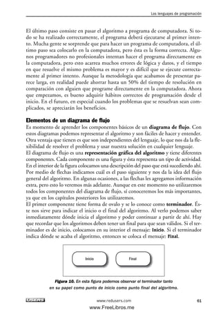 El último paso consiste en pasar el algoritmo a programa de computadora. Si to-
do se ha realizado correctamente, el programa deberá ejecutarse al primer inten-
to. Mucha gente se sorprende que para hacer un programa de computadora, el úl-
timo paso sea colocarlo en la computadora, pero ésta es la forma correcta. Algu-
nos programadores no profesionales intentan hacer el programa directamente en
la computadora, pero esto acarrea muchos errores de lógica y datos, y el tiempo
en que resuelve el mismo problema es mayor y es difícil que se ejecute correcta-
mente al primer intento. Aunque la metodología que acabamos de presentar pa-
rece larga, en realidad puede ahorrar hasta un 50% del tiempo de resolución en
comparación con alguien que programe directamente en la computadora. Ahora
que empezamos, es bueno adquirir hábitos correctos de programación desde el
inicio. En el futuro, en especial cuando los problemas que se resuelvan sean com-
plicados, se apreciarán los beneficios.
Elementos de un diagrama de flujo
Es momento de aprender los componentes básicos de un diagrama de flujo. Con
estos diagramas podemos representar el algoritmo y son fáciles de hacer y entender.
Otra ventaja que tienen es que son independientes del lenguaje, lo que nos da la fle-
xibilidad de resolver el problema y usar nuestra solución en cualquier lenguaje.
El diagrama de flujo es una representación gráfica del algoritmo y tiene diferentes
componentes. Cada componente es una figura y ésta representa un tipo de actividad.
En el interior de la figura colocamos una descripción del paso que está sucediendo ahí.
Por medio de flechas indicamos cuál es el paso siguiente y nos da la idea del flujo
general del algoritmo. En algunas ocasiones, a las flechas les agregamos información
extra, pero esto lo veremos más adelante. Aunque en este momento no utilizaremos
todos los componentes del diagrama de flujo, sí conoceremos los más importantes,
ya que en los capítulos posteriores los utilizaremos.
El primer componente tiene forma de ovalo y se lo conoce como terminador. És-
te nos sirve para indicar el inicio o el final del algoritmo. Al verlo podemos saber
inmediatamente dónde inicia el algoritmo y poder continuar a partir de ahí. Hay
que recordar que los algoritmos deben tener un final para que sean válidos. Si el ter-
minador es de inicio, colocamos en su interior el mensaje: Inicio. Si el terminador
indica dónde se acaba el algoritmo, entonces se coloca el mensaje: Final.
Figura 10. En esta figura podemos observar el terminador tanto
en su papel como punto de inicio como punto final del algoritmo.
Inicio Final
Los lenguajes de programación
61www.redusers.com
02_C#2010.qxd 8/6/10 8:16 PM Page 61
www.FreeLibros.me
 