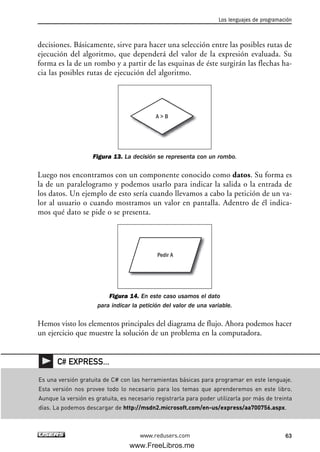decisiones. Básicamente, sirve para hacer una selección entre las posibles rutas de
ejecución del algoritmo, que dependerá del valor de la expresión evaluada. Su
forma es la de un rombo y a partir de las esquinas de éste surgirán las flechas ha-
cia las posibles rutas de ejecución del algoritmo.
Figura 13. La decisión se representa con un rombo.
Luego nos encontramos con un componente conocido como datos. Su forma es
la de un paralelogramo y podemos usarlo para indicar la salida o la entrada de
los datos. Un ejemplo de esto sería cuando llevamos a cabo la petición de un va-
lor al usuario o cuando mostramos un valor en pantalla. Adentro de él indica-
mos qué dato se pide o se presenta.
Figura 14. En este caso usamos el dato
para indicar la petición del valor de una variable.
Hemos visto los elementos principales del diagrama de flujo. Ahora podemos hacer
un ejercicio que muestre la solución de un problema en la computadora.
Pedir A
A > B
Los lenguajes de programación
63www.redusers.com
Es una versión gratuita de C# con las herramientas básicas para programar en este lenguaje.
Esta versión nos provee todo lo necesario para los temas que aprenderemos en este libro.
Aunque la versión es gratuita, es necesario registrarla para poder utilizarla por más de treinta
días. La podemos descargar de http://msdn2.microsoft.com/en-us/express/aa700756.aspx.
C# EXPRESS...
02_C#2010.qxd 8/6/10 8:16 PM Page 63
www.FreeLibros.me
 