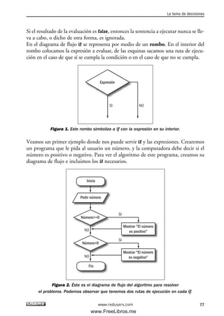 Si el resultado de la evaluación es false, entonces la sentencia a ejecutar nunca se lle-
va a cabo, o dicho de otra forma, es ignorada.
En el diagrama de flujo if se representa por medio de un rombo. En el interior del
rombo colocamos la expresión a evaluar, de las esquinas sacamos una ruta de ejecu-
ción en el caso de que sí se cumpla la condición o en el caso de que no se cumpla.
Figura 1. Este rombo simboliza a if con la expresión en su interior.
Veamos un primer ejemplo donde nos puede servir if y las expresiones. Crearemos
un programa que le pida al usuario un número, y la computadora debe decir si el
número es positivo o negativo. Para ver el algoritmo de este programa, creamos su
diagrama de flujo e incluimos los if necesarios.
Figura 2. Éste es el diagrama de flujo del algoritmo para resolver
el problema. Podemos observar que tenemos dos rutas de ejecución en cada if.
Mostrar "El número
es positivo"
Pedir número
Inicio
Fin
Número>=0
SI
NO
NO
Mostrar "El número
es negativo"
Número>0
SI
Expresión
SI NO
La toma de decisiones
77www.redusers.com
03_C#2010_AJUSTADO.qxd 8/6/10 8:31 PM Page 77
www.FreeLibros.me
 