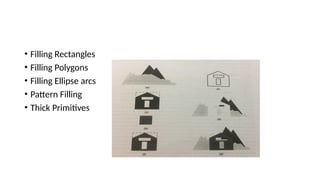 Comprehensive Guide to Scan Conversion and Clipping Algorithms in ...