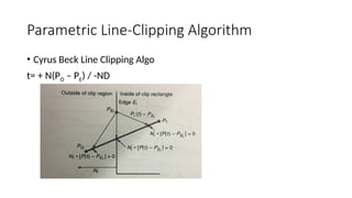 Comprehensive Guide to Scan Conversion and Clipping Algorithms in ...