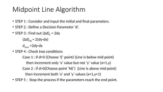 Comprehensive Guide to Scan Conversion and Clipping Algorithms in ...