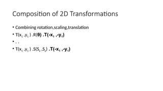 Comprehensive Overview of 2D and 3D Computer Graphics Transformations ...