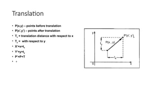 Translation Transformation Computer Graphics Comprehensive Overview of 2D and 3D Computer Graphics Transformations ...
