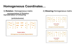 Matrix Sheering CG Unit-3 2D,3D Transformations and Projections.pptx