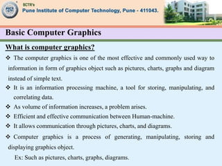 CG_Unit1_SShah.pptx