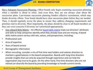 Zeal Group of Management Institutes
2.5 BOARD COMPOSITION
Have Adequate Succession Planning :-Most boards only begin examining succession planning
when a member is about to retire. And even then, they are not always clear about the
succession plans. Last-minute succession planning hinders effective recruitment, which may
hinder diversity efforts. Your board should have clear succession plans before they are needed.
Then, it should regularly revise the plans to ensure they address changing requirements and
priorities tied to diversity. Most importantly, the plans should be clear to all board members so
they can voice concerns if diversity isn’t prioritized appropriately.
• Use a Board Skills Matrix :- An effective board skills matrix maps out directors’ attributes
and skills to help companies identify what they already have and are missing. A board
skills matrix covers various skill sets, values, and perspectives, including;
• Professional rank
• Area of expertise
• Years of board service
• Demographic information
• When recruiting, consider a mix of first-time seat holders and veteran directors to
maintain a good balance in the board composition. Boards with long-time directors
provide insights that can only be acquired through experience and can help the
organization stay true to its goals. On the other hand, first-time directors who are not
retired can diversify the board by providing knowledge to handle current trends.
 