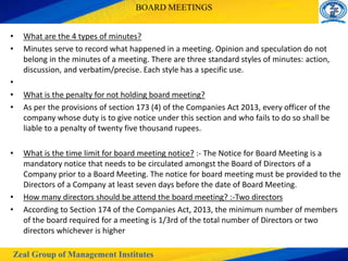 Zeal Group of Management Institutes
BOARD MEETINGS
• What are the 4 types of minutes?
• Minutes serve to record what happened in a meeting. Opinion and speculation do not
belong in the minutes of a meeting. There are three standard styles of minutes: action,
discussion, and verbatim/precise. Each style has a specific use.
•
• What is the penalty for not holding board meeting?
• As per the provisions of section 173 (4) of the Companies Act 2013, every officer of the
company whose duty is to give notice under this section and who fails to do so shall be
liable to a penalty of twenty five thousand rupees.
• What is the time limit for board meeting notice? :- The Notice for Board Meeting is a
mandatory notice that needs to be circulated amongst the Board of Directors of a
Company prior to a Board Meeting. The notice for board meeting must be provided to the
Directors of a Company at least seven days before the date of Board Meeting.
• How many directors should be attend the board meeting? :-Two directors
• According to Section 174 of the Companies Act, 2013, the minimum number of members
of the board required for a meeting is 1/3rd of the total number of Directors or two
directors whichever is higher
 