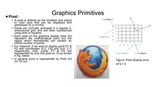 Computer Graphics Introduction, Open GL, Line and Circle drawing ...