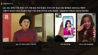 더빙콘텐츠의 인기
tvN - SNL 권혁수 더빙 콘텐츠 인기, 더빙 영상 전문 앱 등장, 미국의 경우 립싱크 영상 플랫폼의 성장속도는 폭발적
고퀄리티 영상과 나만의 개성을 드러낼 수 있는 콘텐츠에 반응 & 확산 활성화 - 더빙&립싱크 콘텐츠는 앞으로 더욱 확산
SNL 인기 콘텐츠 권혁수 더빙극장 더빙 영상 플랫폼 립싱크 전문 영상플랫폼
 