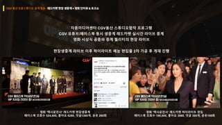 자몽미디어센터 CGV용산 스튜디오합작 프로그램
CGV 유튜브/페이스북 동시 생중계 레드카펫 실시간 라이브 중계
영화 시상식 공중파 중계 퀄리티의 현장 라이브
현장생중계 라이브 이후 하이라이트 예능 편집물 2차 가공 후 게재 진행
영화 ‘택시운전사’ 레드카펫 현장생중계
페이스북 조회수 524,000, 좋아요 6280, 댓글1360개, 공유 260회
영화 ‘택시운전사’ 레드카펫 하이라이트 편집
페이스북 조회수 190,000, 좋아요 3980, 댓글 360개, 공유108회
 