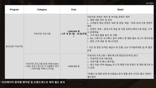 Program Category Cost Detail
용산CGV 더빙극장
더빙극장 프로그램
3,000,000 원
/ 2주 내 총 4일 - 토/일(주말
)
더빙극장 콘텐츠 제작 및 바이럴 콘텐츠 제작
ㄴ 영화 대본 준비 및 관리
ㄴ 고객참여 영상 콘텐츠 녹화 및 편집, 제공 - 최대 50개 더빙 콘텐츠
제작
ㄴ 콘텐츠 게재 – 참여고객 채널 및 자몽 유튜브/페이스북 채널, 고객
사 운영채널
ㄴ 고객 영상 활용 동의 후 진행
ㄴ Rec 스튜디오 내 X배너 설치 (X배너 및 영화 홍보 포스터 준비요청)
ㄴ 현장 고객 대응 및 매니지먼트
* 사전 및 현장 모객은 배급사 측 진행, CGV 디지털마케팅 팀 측 협조
요청
더빙극장 프로그램 운영 (자몽+CGV)
+ CGV 오픈스튜디오 디스플레이 광고
+ 라운지홀 빅배너 (1주일)
4,500,000 원
더빙극장 프로그램 + 영화 예고편 현장(오프라인) 광고
ㄴ 더빙극장 프로그램 운영
ㄴ 라운지홀 내 배너 (일주일)
ㄴ 용산 CGV 외부 Display 내 고객 체험 더빙 콘텐츠 및 영화 예고편 수
시 상영
*빅배너 외 영화 관련 전시/팝업스토어 원할 경우 사이트 별도 대관비
별도협의
VAT별도
*크리에이터 참여형 팬미팅 및 브랜드캐스트 제작 별도 문의
 
