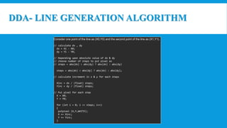 computer graphics-C/C++-dancingdollcode | PPT | Free Download