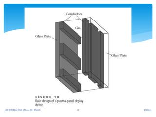 5/7/2021
CGV (18CS62) Dept. of CSE, MIT Mysore 22
 