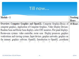 5/7/2021
CGV (18CS62) Dept. of CSE, MIT Mysore 35
Till now…
 