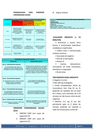 R o d r i g o S . A u g u s t o – D i s p n é i a e d o r t o r á c i c a 2 0 1 5 Página 3
PROBABILIDADE PARA SINDROME
CORONARIANA AGUDA
SÍNDROME CORONARIANA AGUDA
(SCA)
1. IAMCSST (IAM com supra de
segmento ST)
2. IAMSSST (IAM sem supra de
segmento ST)
3. Angina instável
AVALIAÇÃO IMEDIATA (< 10
MINUTOS)
• Anamnese e exame físico
breves e direcionados (identificar
candidatos à reperfusão)
• Dados vitais / monitorização
cardíaca contínua
• Saturação de oxigênio
• ECG de 12 derivações
• Acesso IV
• Exames laboratoriais:
marcadores de lesão miocárdica,
eletrólitos e coagulação
• Rx de tórax
TRATAMENTO GERAL IMEDIATO
• Oxigênio 3 L/min
• AAS 100 mg mastigados
• Isordil (vasodilatador direto da
musculatura lisa) 5mg 01 cp SL
podendo ser repetido até um total
de 3 doses, com intervalos de 5-10
minutos se não houver alívio da dor
anginosa.
• Morfina 3-4 mg IV (se dor
persistente após as 3 doses do
nitrato), podendo ser repetida a
cada 10 minutos para o alívio da
 