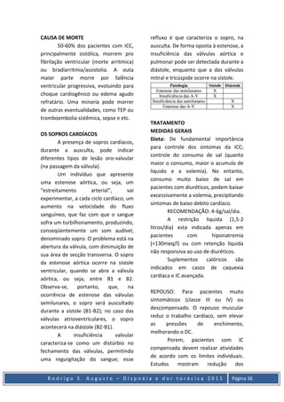 R o d r i g o S . A u g u s t o – D i s p n é i a e d o r t o r á c i c a 2 0 1 5 Página 36
CAUSA DE MORTE
50-60% dos pacientes com ICC,
principalmente sistólica, morrem pro
fibrilação ventricular (morte arrítmica)
ou bradiarritmia/assistolia. A outa
maior parte morre por falência
ventricular progressiva, evoluindo para
choque cardiogênico ou edema agudo
refratário. Uma minoria pode morrer
de outras eventualidades, como TEP ou
tromboembolia sistêmica, sepse e etc.
OS SOPROS CARDÍACOS
A presença de sopros cardíacos,
durante a ausculta, pode indicar
diferentes tipos de lesão oro-valvular
(na passagem da válvula).
Um indivíduo que apresente
uma estenose aórtica, ou seja, um
“estreitamento arterial”, vai
experimentar, a cada ciclo cardíaco, um
aumento na velocidade do fluxo
sanguíneo, que faz com que o sangue
sofra um turbilhonamento, produzindo,
conseqüentemente um som audível,
denominado sopro. O problema está na
abertura da válvula, com diminuição de
sua área de secção transversa. O sopro
da estenose aórtica ocorre na sístole
ventricular, quando se abre a válvula
aórtica, ou seja, entre B1 e B2.
Observa-se, portanto, que, na
ocorrência de estenose das válvulas
semilunares, o sopro será auscultado
durante a sístole (B1-B2); no caso das
válvulas atrioventriculares, o sopro
acontecerá na diástole (B2-B1).
A insuficiência valvular
caracteriza-se como um distúrbio no
fechamento das válvulas, permitindo
uma regurgitação do sangue; esse
refluxo é que caracteriza o sopro, na
ausculta. De forma oposta à estenose, a
insuficiência das válvulas aórtica e
pulmonar pode ser detectada durante a
diástole, enquanto que a das válvulas
mitral e tricúspide ocorre na sístole.
TRATAMENTO
MEDIDAS GERAIS
Dieta: De fundamental importância
para controle dos sintomas da ICC;
controle do consumo de sal (quanto
maior o consumo, maior o acumulo de
liquido e a volemia). No entanto,
consumo muito baixo de sal em
pacientes com diuréticos, podem baixar
excessivamente a volemia, precipitando
sintomas de baixo debito cardíaco.
RECOMENDAÇÃO: 4-6g/sal/dia.
A restrição liquida (1,5-2
litros/dia) esta indicada apenas em
pacientes com hiponatremia
(<130meq/l) ou com retenção liquida
não responsiva ao uso de diuréticos.
Suplementos calóricos são
indicados em casos de caquexia
cardíaca e IC avançada.
REPOUSO: Para pacientes muito
sintomáticos (classe III ou IV) ou
descompensado. O repouso muscular
reduz o trabalho cardíaco, sem elevar
as pressões de enchimento,
melhorando o DC.
Porem, pacientes com IC
compensada devem realizar atividades
de acordo com os limites individuais.
Estudos mostram redução dos
 