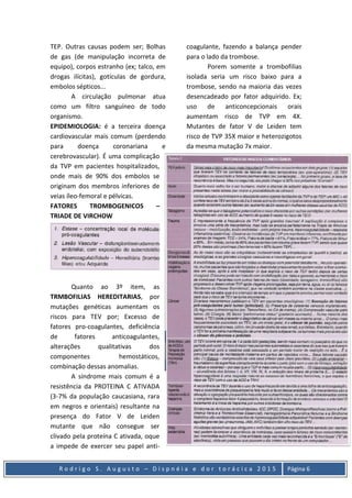 R o d r i g o S . A u g u s t o – D i s p n é i a e d o r t o r á c i c a 2 0 1 5 Página 6
TEP. Outras causas podem ser; Bolhas
de gas (de manipulação incorreta de
equipo), corpos estranho (ex; talco, em
drogas ilícitas), gotículas de gordura,
embolos sépticos...
A circulação pulmonar atua
como um filtro sanguíneo de todo
organismo.
EPIDEMIOLOGIA: é a terceira doença
cardiovascular mais comum (perdendo
para doença coronariana e
cerebrovascular). É uma complicação
da TVP em pacientes hospitalizados,
onde mais de 90% dos embolos se
originam dos membros inferiores de
veias íleo-femoral e pélvicas.
FATORES TROMBOGENICOS –
TRIADE DE VIRCHOW
Quanto ao 3º item, as
TRMBOFILIAS HEREDITARIAS, por
mutações genéticas aumentam os
riscos para TEV por; Excesso de
fatores pro-coagulantes, deficiência
de fatores anticoagulantes,
alterações qualitativas dos
componentes hemostáticos,
combinação dessas anomalias.
A síndrome mais comum é a
resistência da PROTEINA C ATIVADA
(3-7% da população caucasiana, rara
em negros e orientais) resultante na
presença do Fator V de Leiden
mutante que não consegue ser
clivado pela proteína C ativada, oque
a impede de exercer seu papel anti-
coagulante, fazendo a balança pender
para o lado da trombose.
Porem somente a trombofilias
isolada seria um risco baixo para a
trombose, sendo na maioria das vezes
desencadeado por fator adquirido. Ex;
uso de anticoncepcionais orais
aumentam risco de TVP em 4X.
Mutantes de fator V de Leiden tem
risco de TVP 35X maior e heterozigotos
da mesma mutação 7x maior.
 