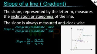 Slope of a line ( Gradient)
The slope, represented by the letter m, measures
the inclination or steepness of the line.
The slope is always measured anti-clock wise
𝑆𝑙𝑜𝑝𝑒 =
𝑐ℎ𝑎𝑛𝑔𝑒 𝑖𝑛 𝑦 𝑐𝑜𝑜𝑟𝑑𝑖𝑛𝑎𝑡𝑒
𝑐ℎ𝑎𝑛𝑔𝑒 𝑖𝑛 𝑥 𝑐𝑜𝑜𝑟𝑑𝑖𝑛𝑎𝑡𝑒
=
𝑅𝑖𝑠𝑒
𝑅𝑢𝑛
𝑆𝑙𝑜𝑝𝑒 =
∆𝑦
∆𝑥
=
𝑦2 − 𝑦1
𝑥2 − 𝑥1
12
 