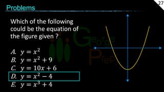 Problems
27
Which of the following
could be the equation of
the figure given ?
A. 𝑦 = 𝑥2
B. 𝑦 = 𝑥2
+ 9
C. 𝑦 = 10𝑥 + 6
D. 𝑦 = 𝑥2
− 4
E. 𝑦 = 𝑥3
+ 4
 