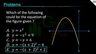Problems
28
Which of the following
could be the equation of
the figure given ?
A. 𝑦 = 𝑥2
B. 𝑦 = −𝑥2
+ 9
C. 𝑦 = −𝑥 + 6
D. 𝑦 = −(𝑥 + 2)2
− 4
E. 𝑦 = − 𝑥 + 2 2
+ 2
 
